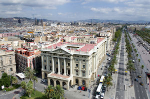 Private Barcelona Full Day Tour